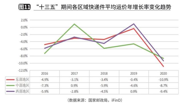 信息咨詢服務(wù) 第658頁(yè)