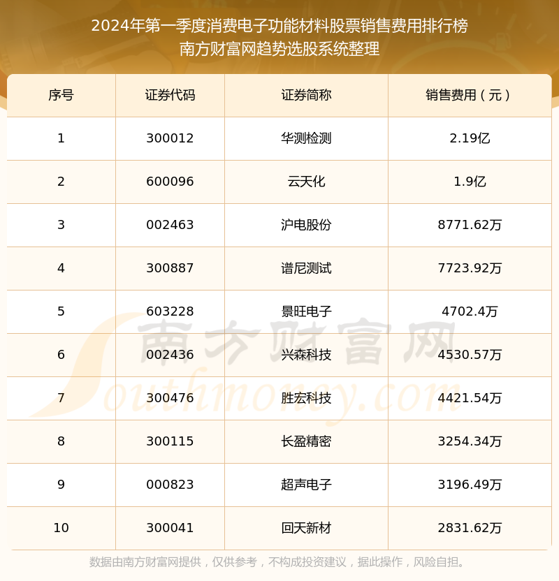 2024年正版資料免費(fèi)大全功能介紹,2024正版資料免費(fèi)大全功能介紹及使用指南