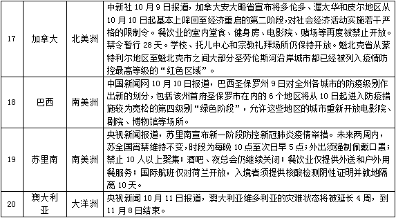 新澳門天天開獎資料大全,新澳門天天開獎資料大全與相關(guān)法律風(fēng)險解析