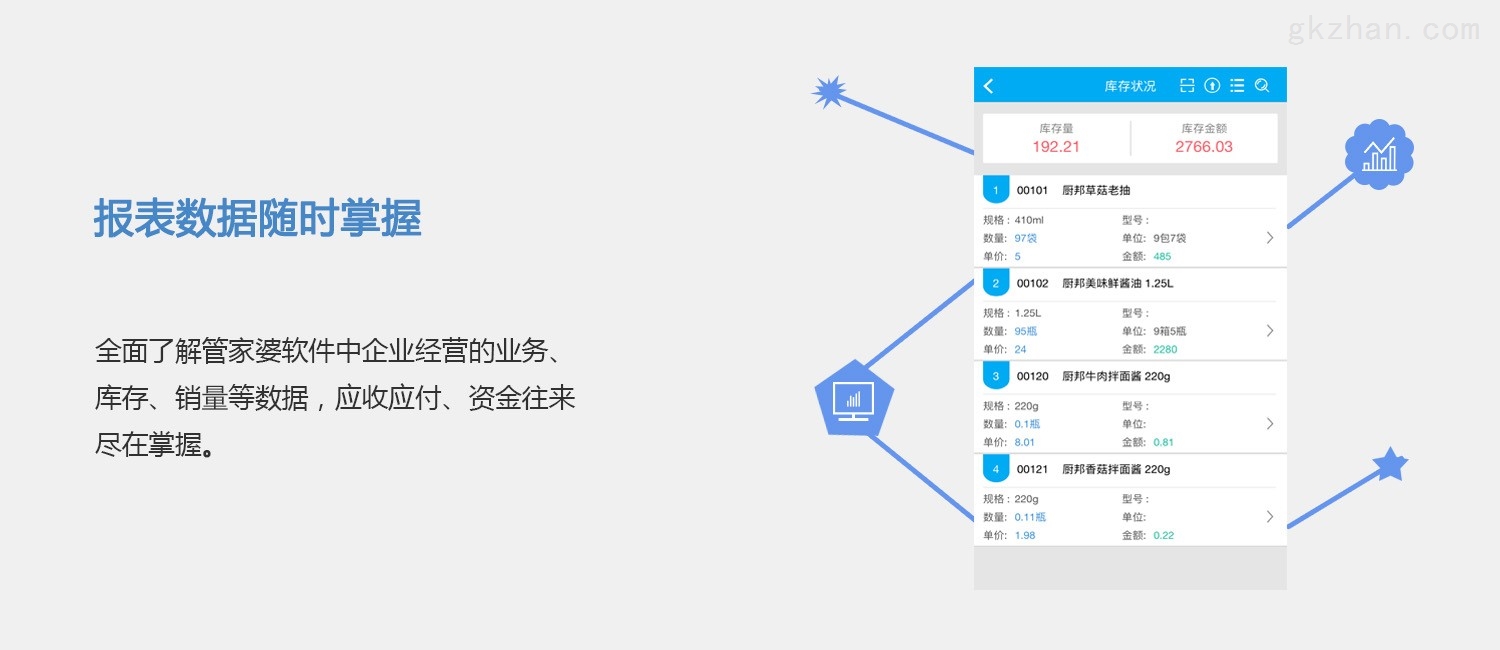 7777788888管家婆精準(zhǔn)版游戲介紹,關(guān)于7777788888管家婆精準(zhǔn)版游戲的全面介紹