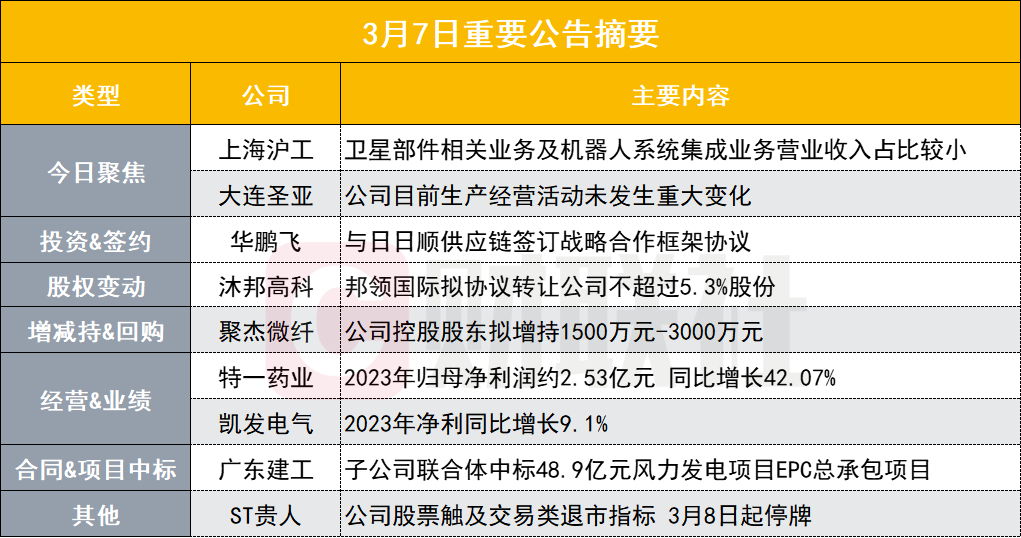 新澳內(nèi)部一碼精準(zhǔn)公開,警惕新澳內(nèi)部一碼精準(zhǔn)公開的潛在風(fēng)險(xiǎn)——揭露其背后的犯罪問題