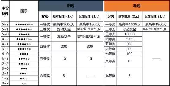 澳門一碼中精準(zhǔn)一碼的投注技巧,澳門一碼中精準(zhǔn)一碼的投注技巧——揭示背后的風(fēng)險(xiǎn)與警示