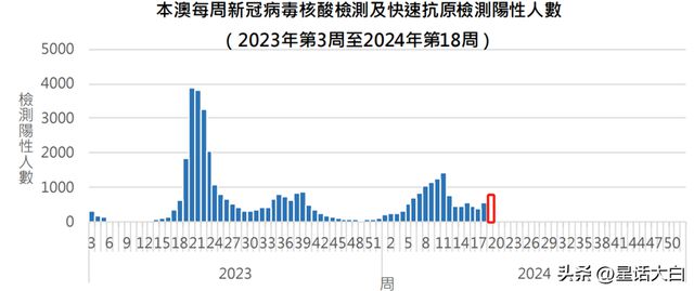 澳門4949最快開獎結(jié)果,澳門4949最快開獎結(jié)果與犯罪問題探討