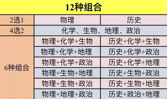 新澳門彩歷史開獎記錄走勢圖,新澳門彩歷史開獎記錄走勢圖，深度解析與預測