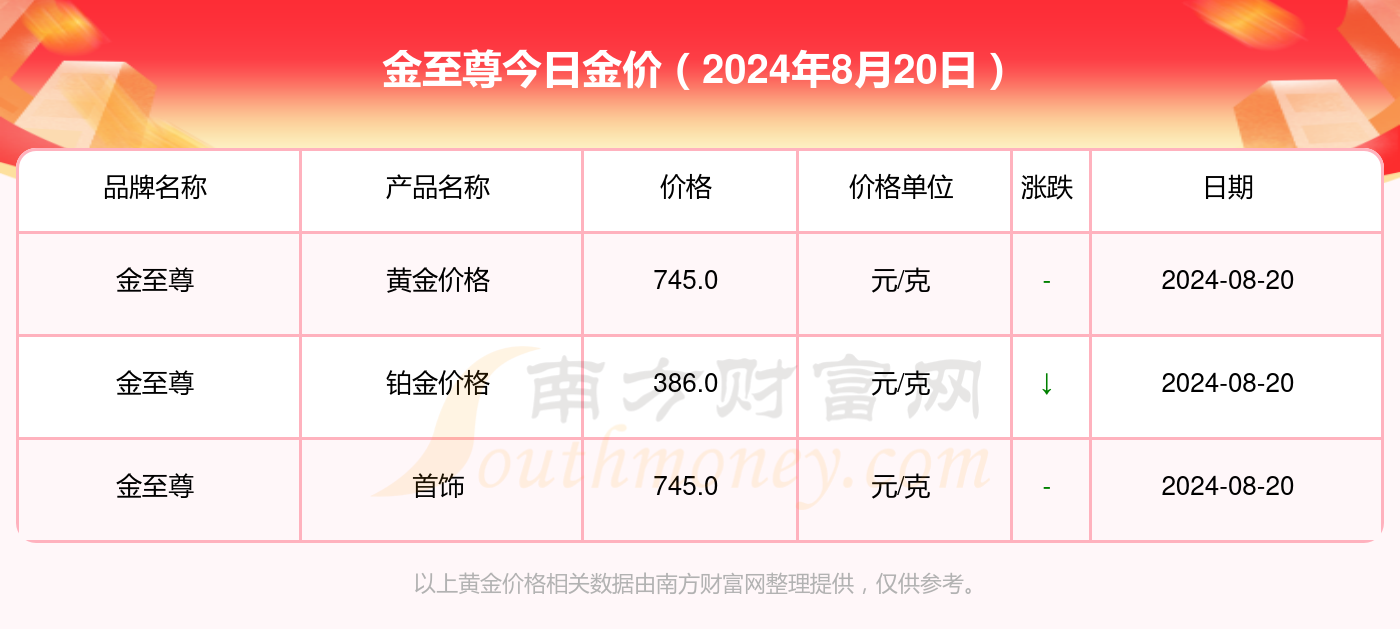 2024新澳門歷史開獎記錄查詢結(jié)果,揭秘澳門新歷史開獎記錄查詢結(jié)果，探尋背后的故事與啟示