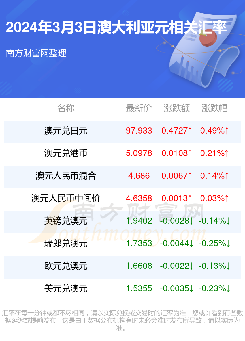 2024新澳開獎結(jié)果,揭秘2024新澳開獎結(jié)果，背后的數(shù)據(jù)與故事