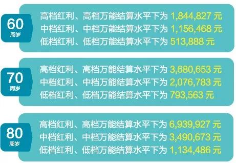 2024澳彩管家婆資料傳真,澳彩管家婆資料傳真——探索未來的彩票新世界（2024年展望）