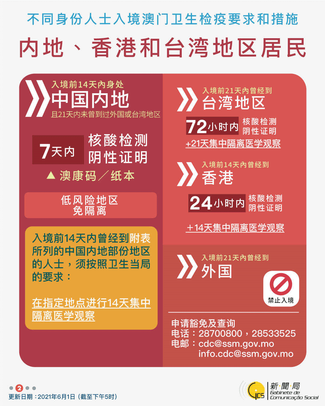 2024新澳正版免費(fèi)資料的特點(diǎn),探索2024新澳正版免費(fèi)資料的特點(diǎn)