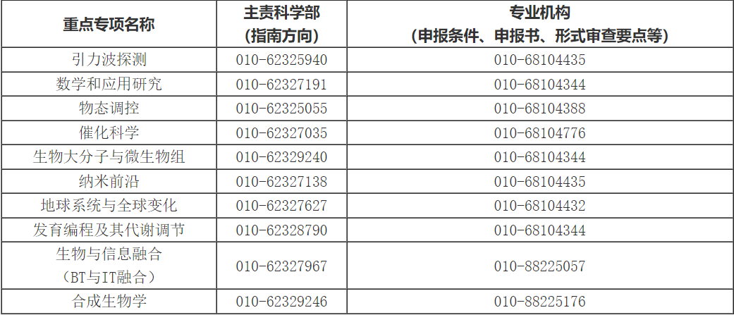 澳門六和免費(fèi)資料查詢,澳門六和免費(fèi)資料查詢，探索與解析