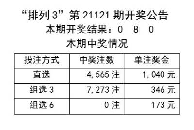 澳門天天彩期期精準單雙波色,澳門天天彩期期精準單雙波色——揭示背后的真相與風險