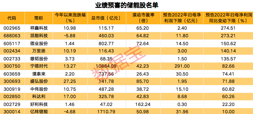 澳門一碼一碼1000%中獎,澳門一碼一碼100%中獎背后的真相與警示