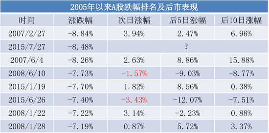 2024新奧歷史開獎(jiǎng)記錄,揭秘2024新奧歷史開獎(jiǎng)記錄，數(shù)據(jù)與背后的故事