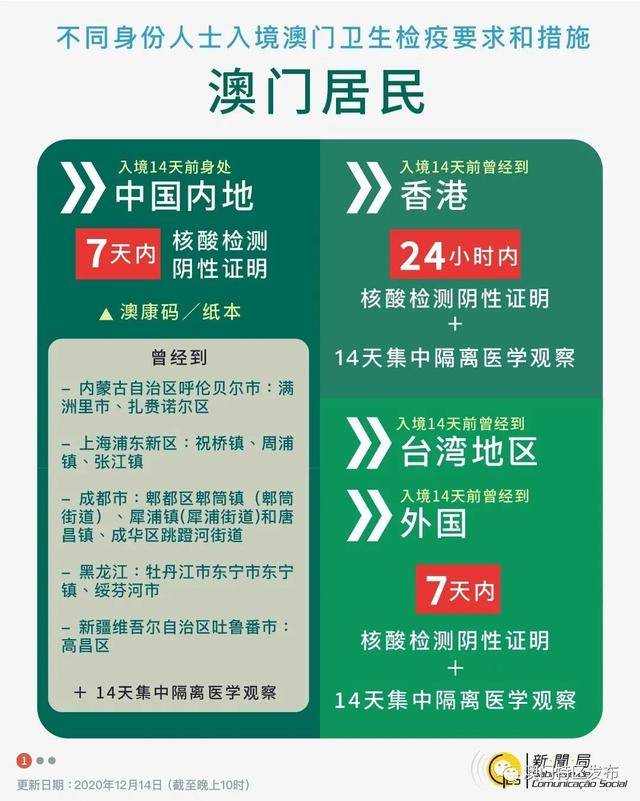 新澳門三期必開一期,新澳門三期必開一期，揭示背后的風險與警示