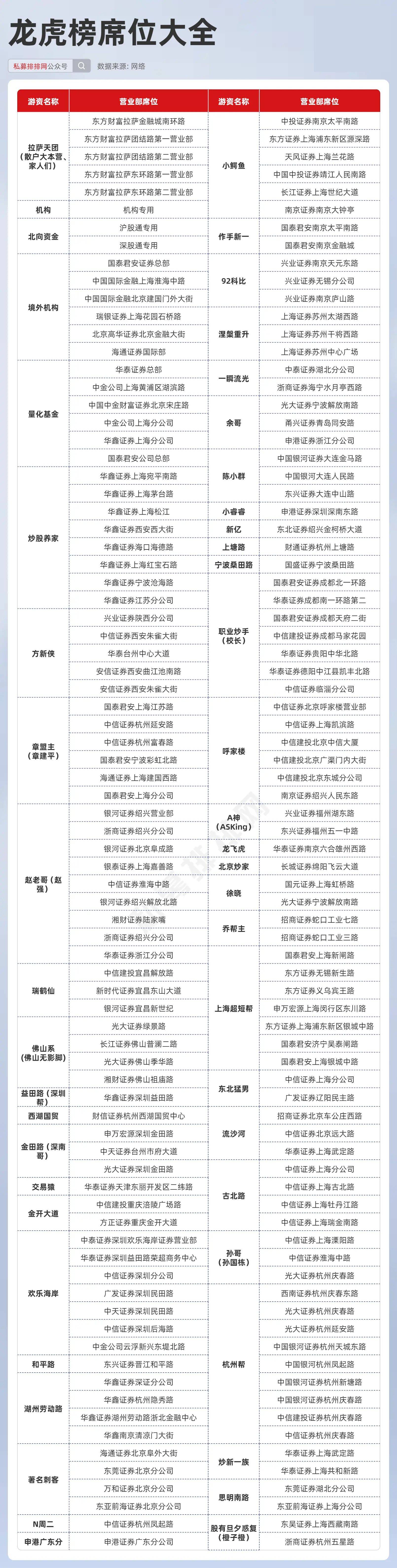 2024王中王資料大全公開,揭秘王中王，關(guān)于他的資料大全公開（2024版）