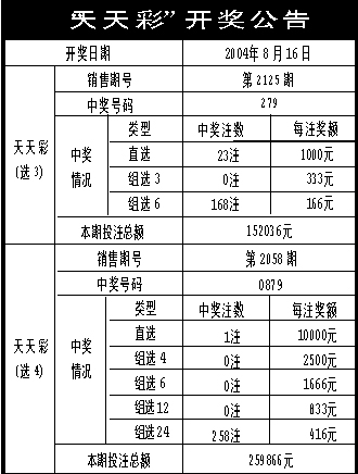 二四六246天天彩資料,二四六天天彩資料，探索與解析