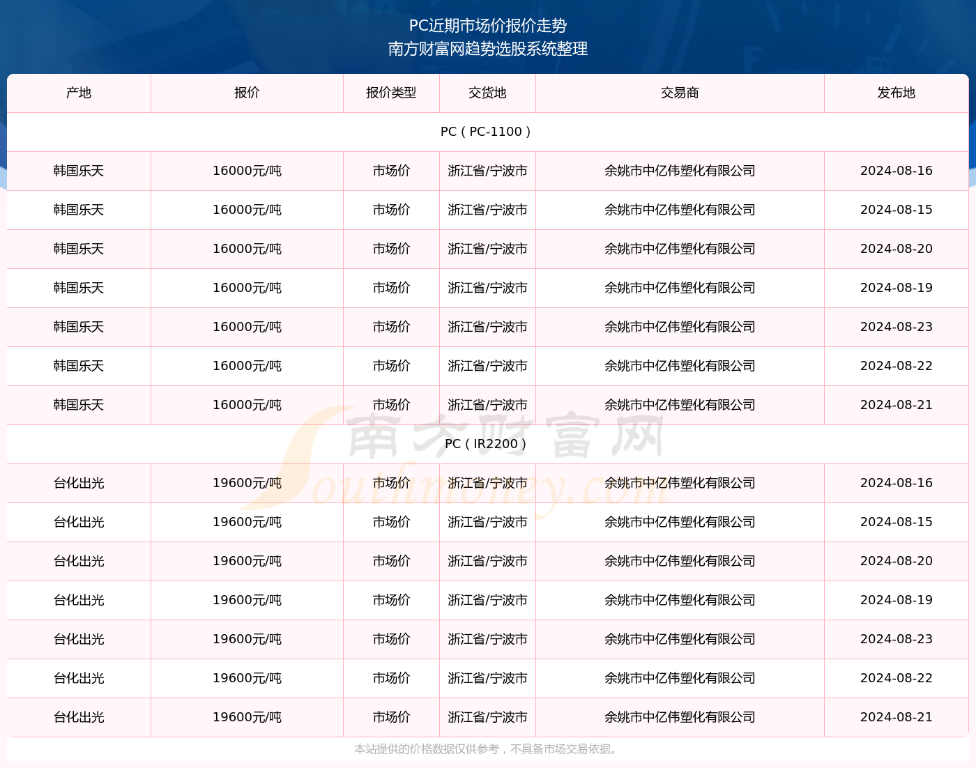 澳門六開獎(jiǎng)號(hào)碼2024年開獎(jiǎng)記錄,澳門六開獎(jiǎng)號(hào)碼2024年開獎(jiǎng)記錄及其背后的故事