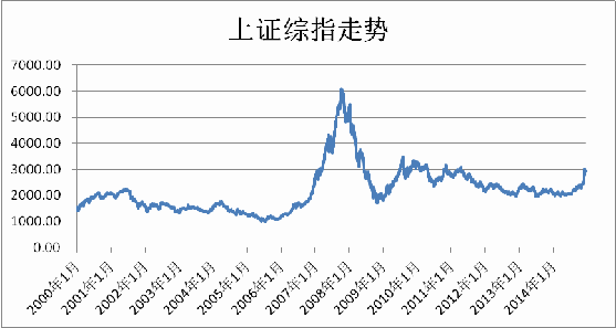 2024年澳彩綜合資料大全, 2024年澳彩綜合資料大全——洞悉澳彩趨勢，掌握最新資訊