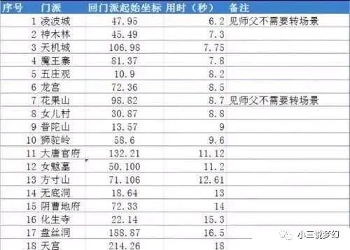 新門內部資料精準大全最新章節(jié)免費,新門內部資料精準大全最新章節(jié)免費，探索未知世界的鑰匙