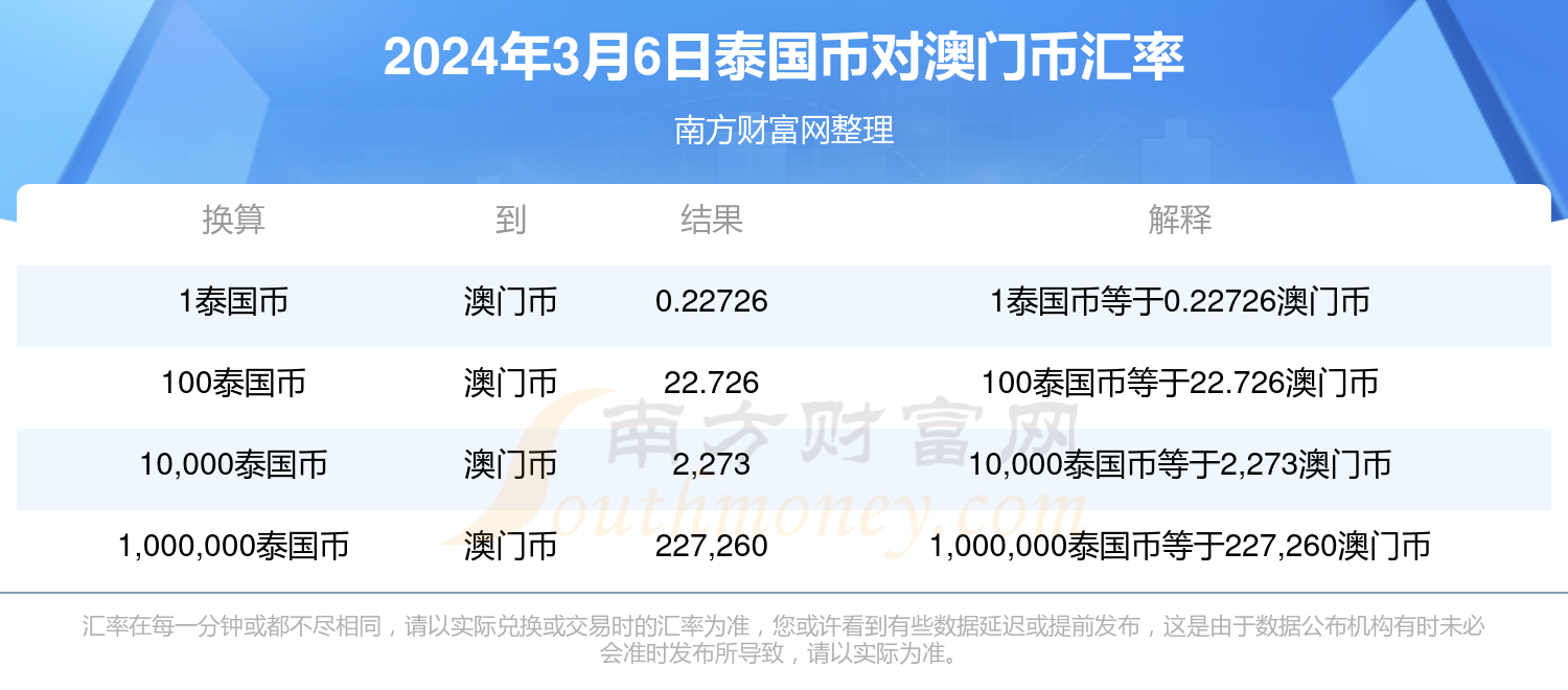 2024年澳門六今晚開獎結果,澳門六今晚開獎結果——探索未來的幸運之門