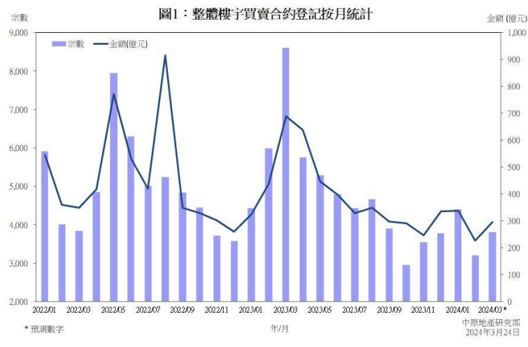 2024年澳門(mén)一肖一碼,探索澳門(mén)未來(lái)，聚焦澳門(mén)一肖一碼在2024年的新趨勢(shì)