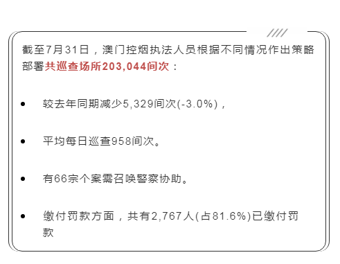 澳門一碼一碼100準確AO7版,澳門一碼一碼100準確AO7版，揭示違法犯罪的真面目