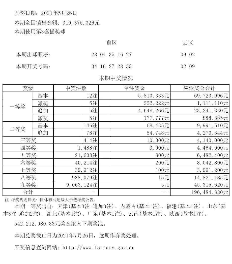 新澳開獎結(jié)果查詢今天,新澳開獎結(jié)果查詢今天，探索彩票背后的故事與魅力