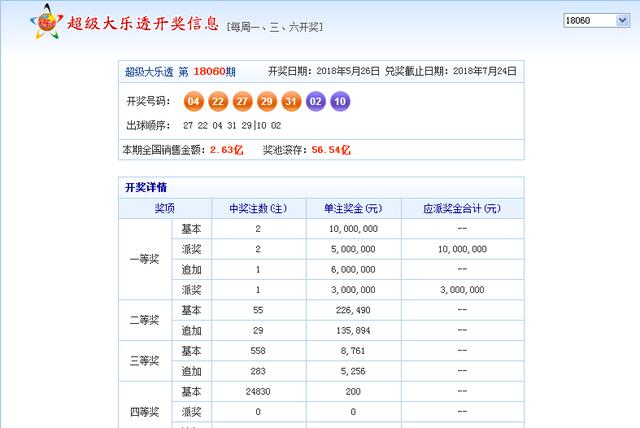 六和彩開碼資料2024開獎結果香港,關于香港六和彩開碼資料與2024年開獎結果的探討——警惕違法犯罪風險