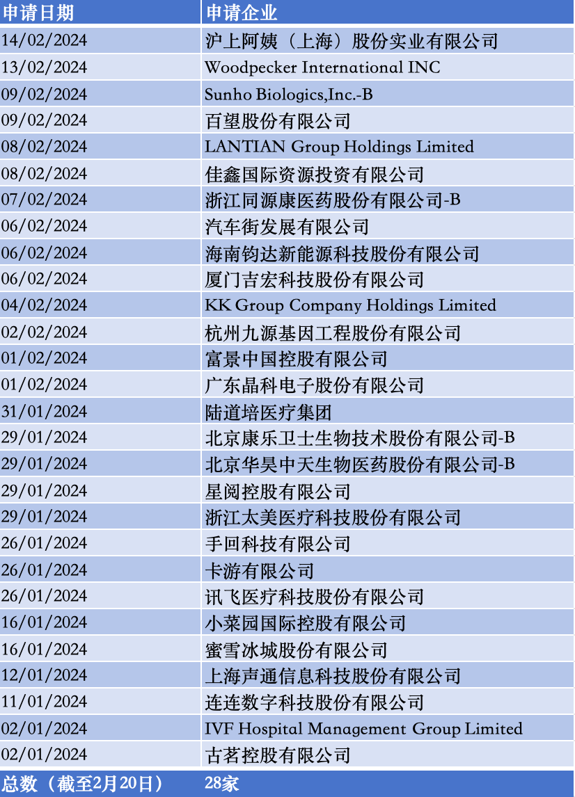 2024港澳免費(fèi)資料,探索未來之門，港澳免費(fèi)資料在2024年的展望