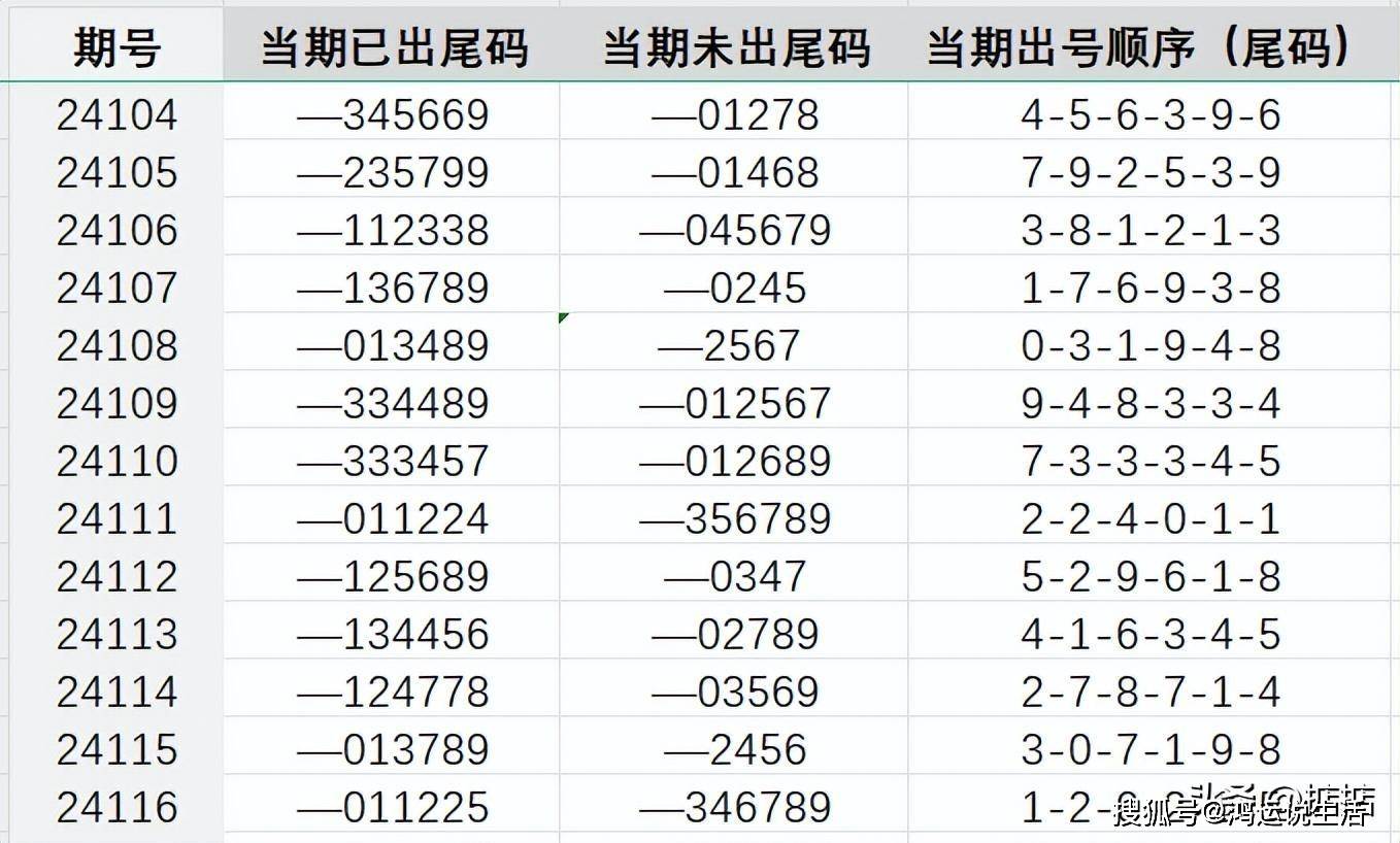 7777788888王中王最新傳真1028,探索數(shù)字世界中的秘密，7777788888王中王最新傳真1028