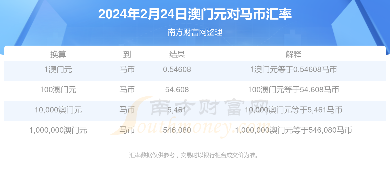 2024澳門特馬查詢,澳門特馬查詢——探索未來的彩票文化之旅