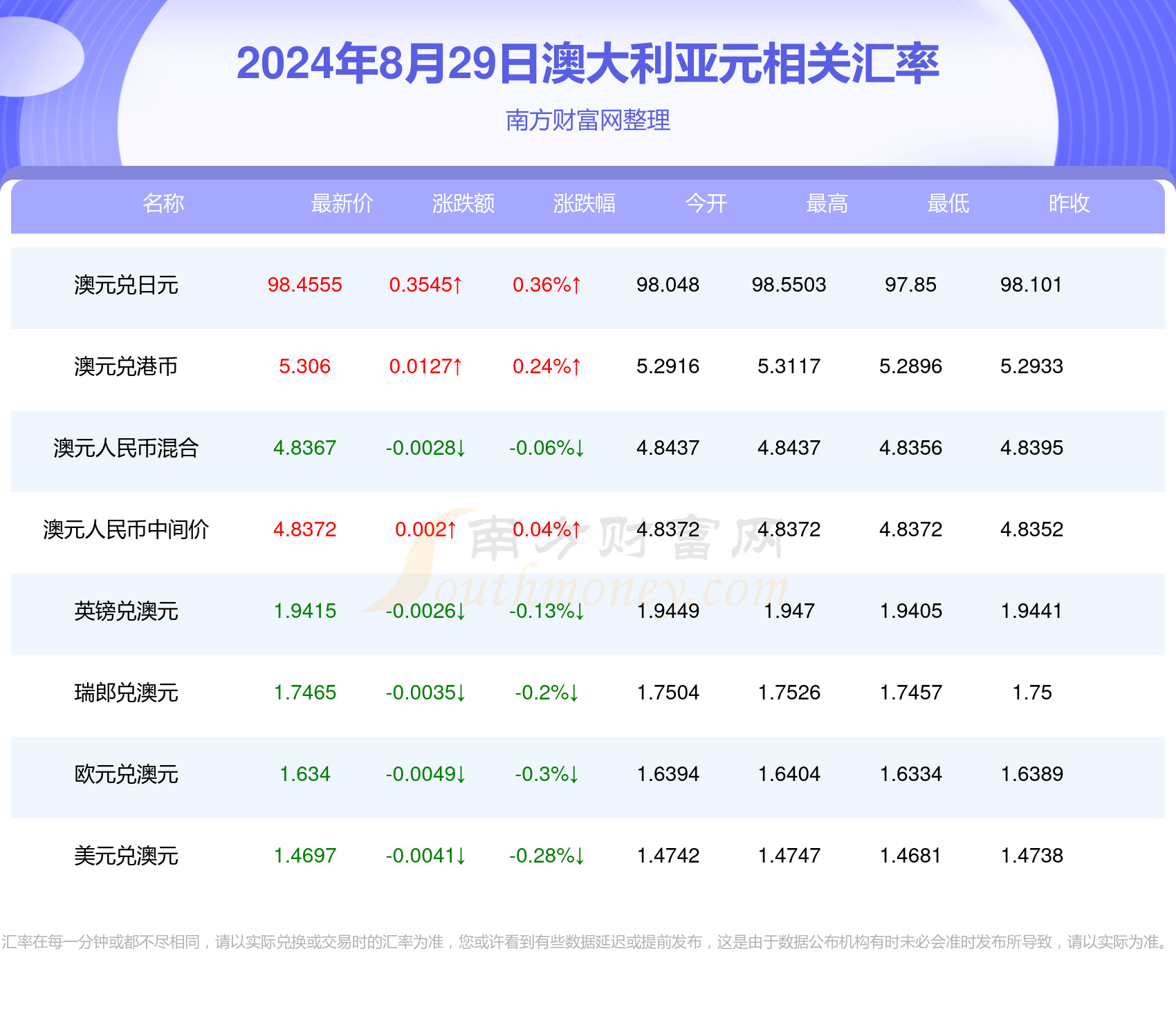 香港2024開獎日期表,香港2024年開獎日期表及其背后的故事