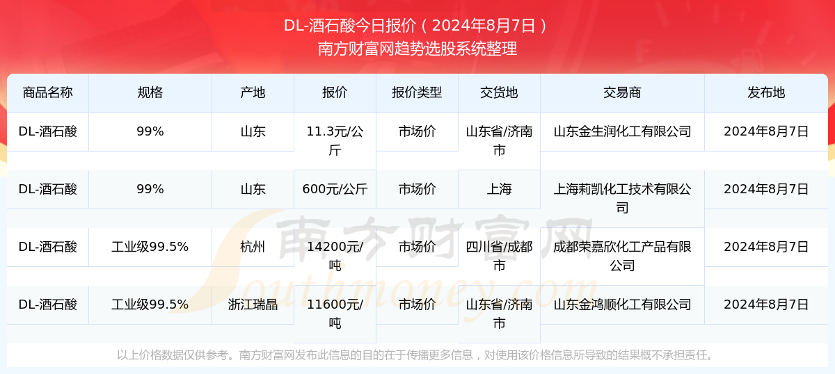 澳門特馬今期開獎結(jié)果2024年記錄,澳門特馬今期開獎結(jié)果及未來展望，記錄與展望至2024年