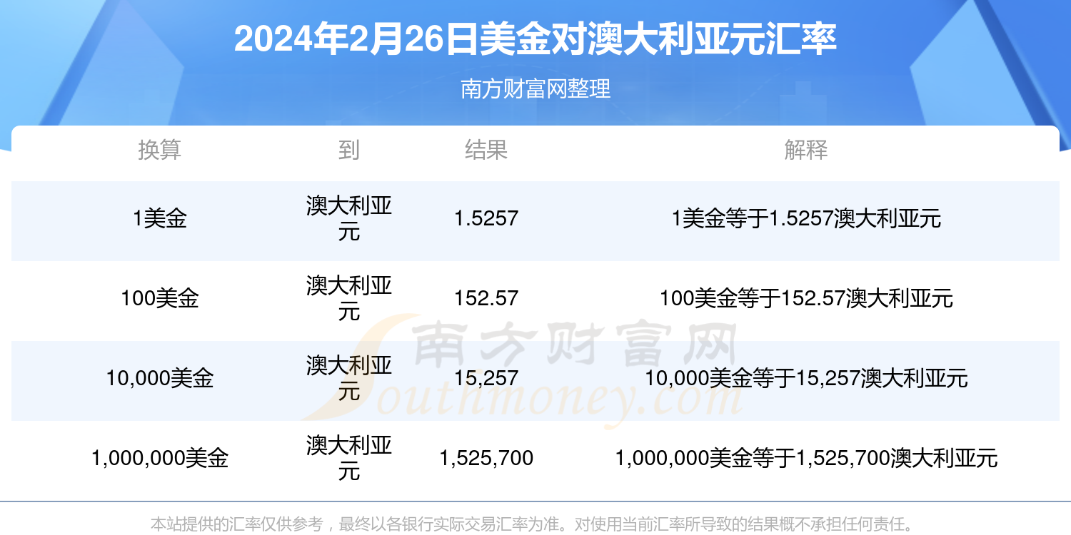 2024新澳最新開獎(jiǎng)結(jié)果查詢,揭秘2024新澳最新開獎(jiǎng)結(jié)果查詢，探索彩票世界的最新動(dòng)態(tài)