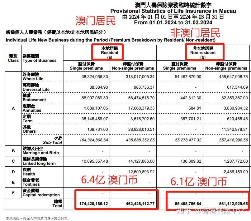 2024澳門免費最精準龍門,探索澳門未來之門，精準預(yù)測與免費資訊的交匯點（2024澳門免費最精準龍門）