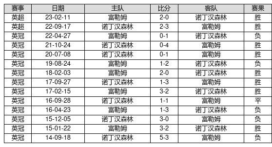 2024新奧歷史開(kāi)獎(jiǎng)記錄香港,探索香港新奧歷史開(kāi)獎(jiǎng)記錄，一場(chǎng)獨(dú)特的文化盛宴與未來(lái)的展望