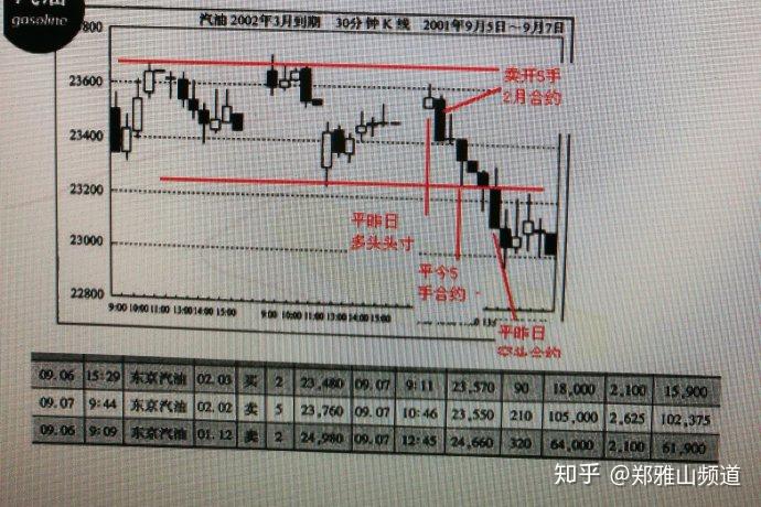 澳門(mén)平特一肖100%準(zhǔn)確嗎,澳門(mén)平特一肖，揭秘預(yù)測(cè)準(zhǔn)確率背后的真相