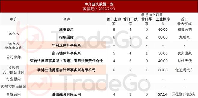 2024香港港六開獎記錄,探索香港港六開獎記錄，歷史與未來的交匯點（2024年視角）