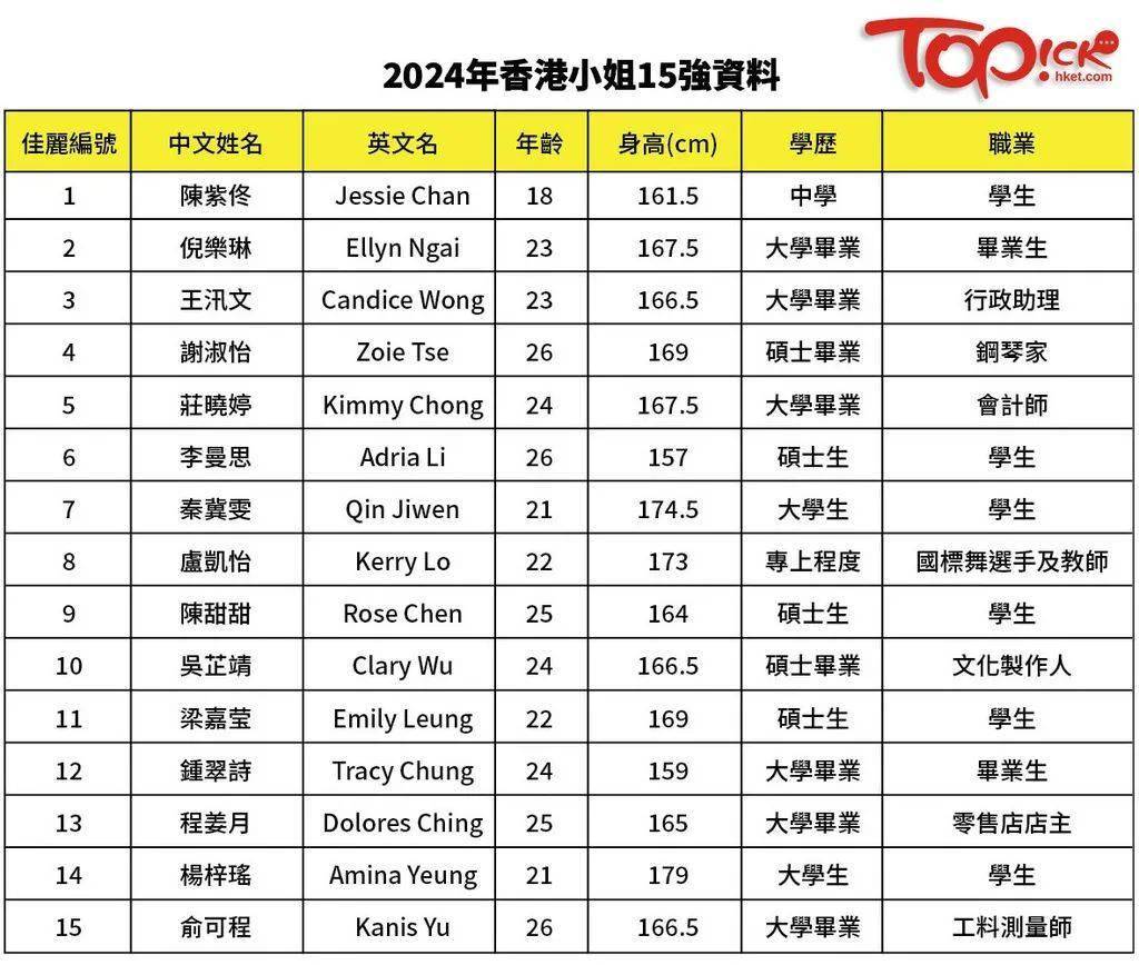 2024香港全年免費(fèi)資料,探索香港，2024年全年免費(fèi)資料的深度指南