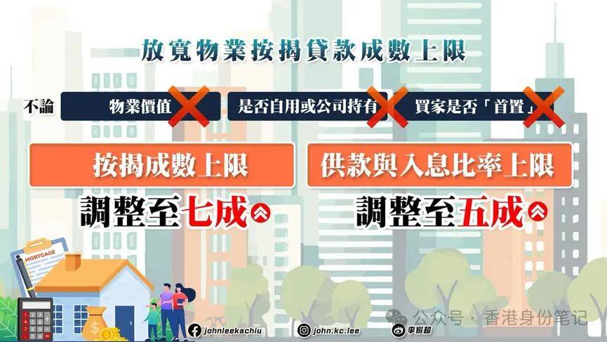 2024年香港資料免費(fèi)大全,2024年香港資料免費(fèi)大全概覽