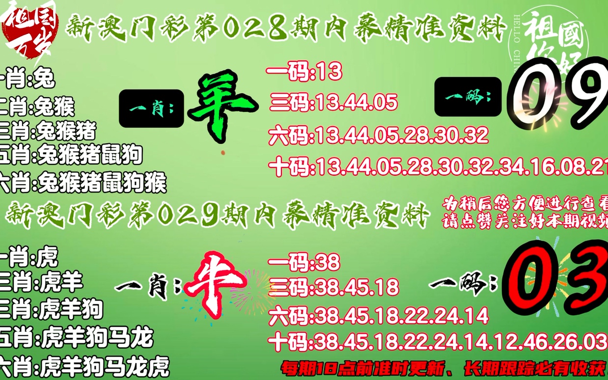 精準(zhǔn)一肖100%免費(fèi),精準(zhǔn)一肖，揭秘預(yù)測(cè)技巧，實(shí)現(xiàn)100%免費(fèi)預(yù)測(cè)