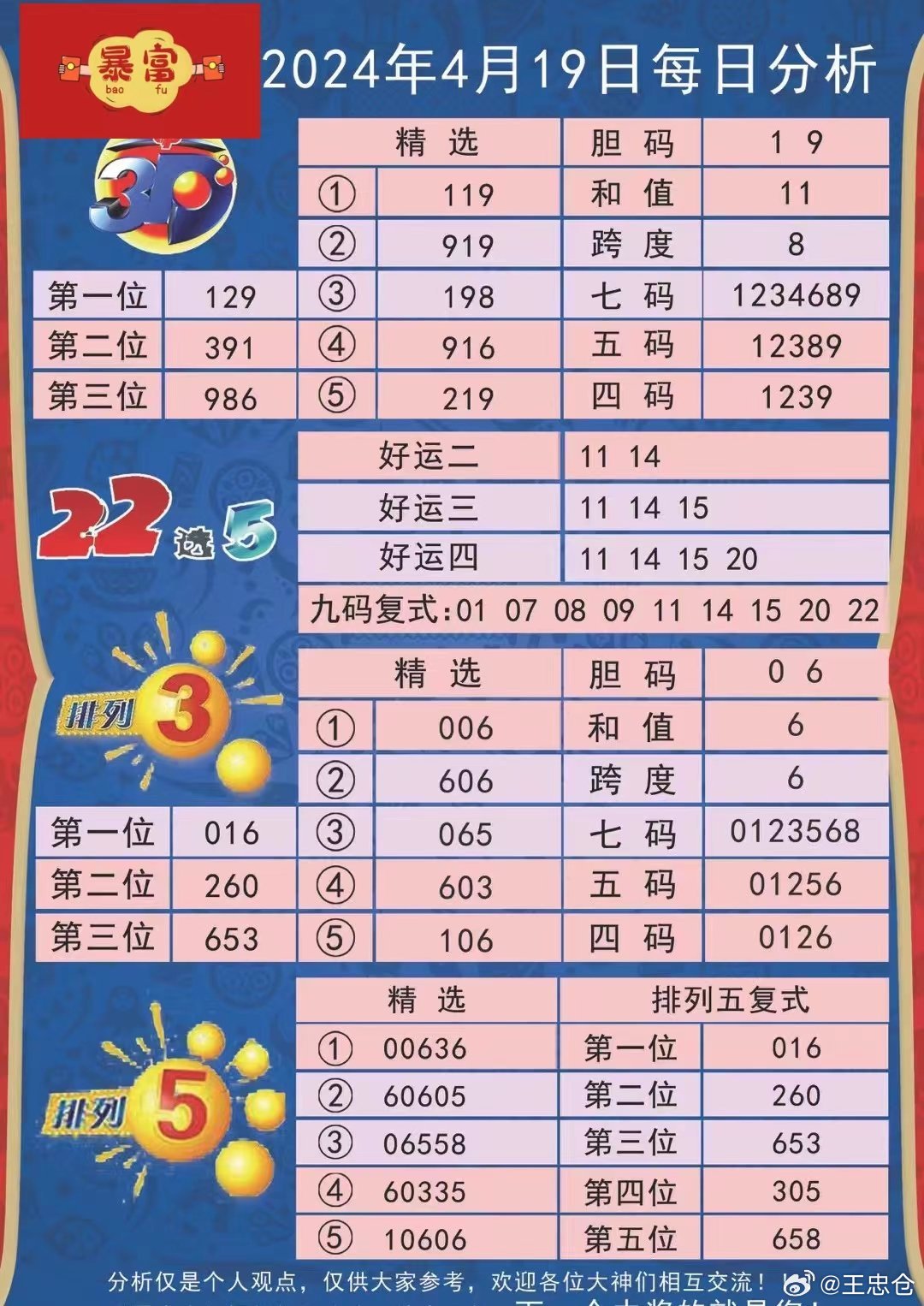 2024年新澳歷史開獎(jiǎng)記錄,揭秘2024年新澳歷史開獎(jiǎng)記錄