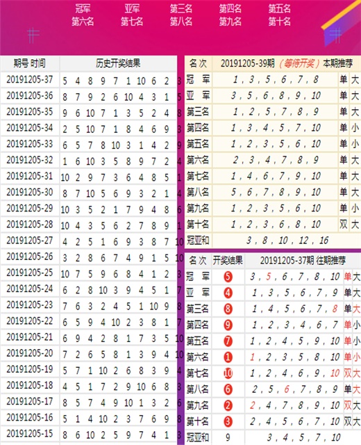 澳門王中王100的資料20,澳門王中王100的資料詳解，歷史、成就與影響（2023年更新）