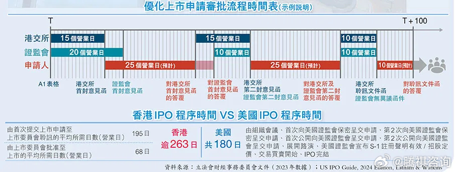 香港最準的資料免費公開150,香港最準的資料免費公開，深度探索與解讀