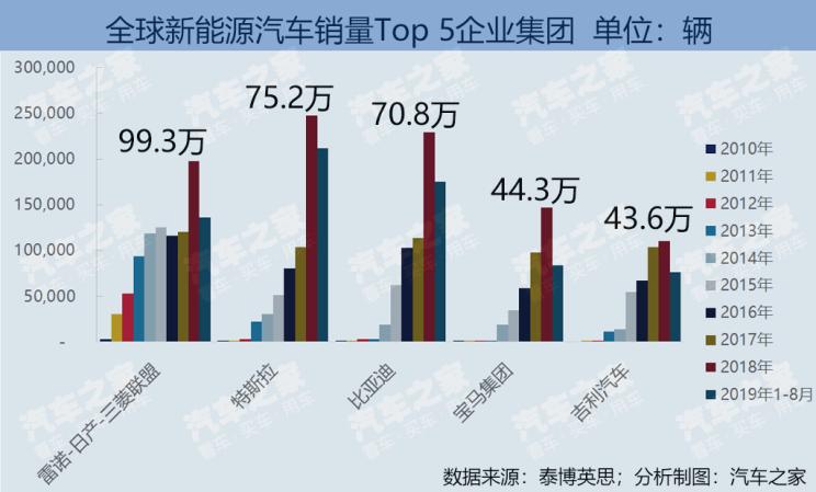 機械銷售 第655頁