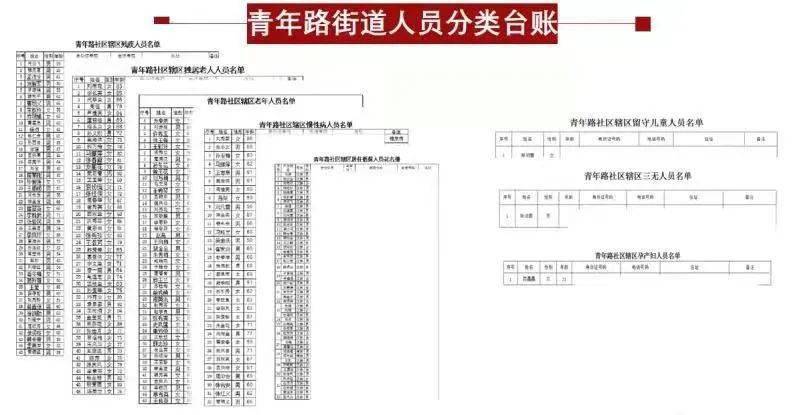 新門(mén)內(nèi)部資料精準(zhǔn)大全最新章節(jié)免費(fèi),新門(mén)內(nèi)部資料精準(zhǔn)大全最新章節(jié)免費(fèi)，探索未知世界的鑰匙