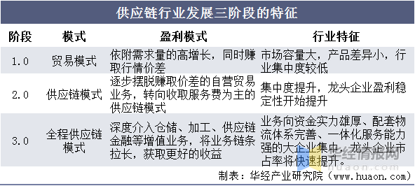 新澳資料免費(fèi)長期公開嗎,新澳資料免費(fèi)長期公開，可能性與影響分析