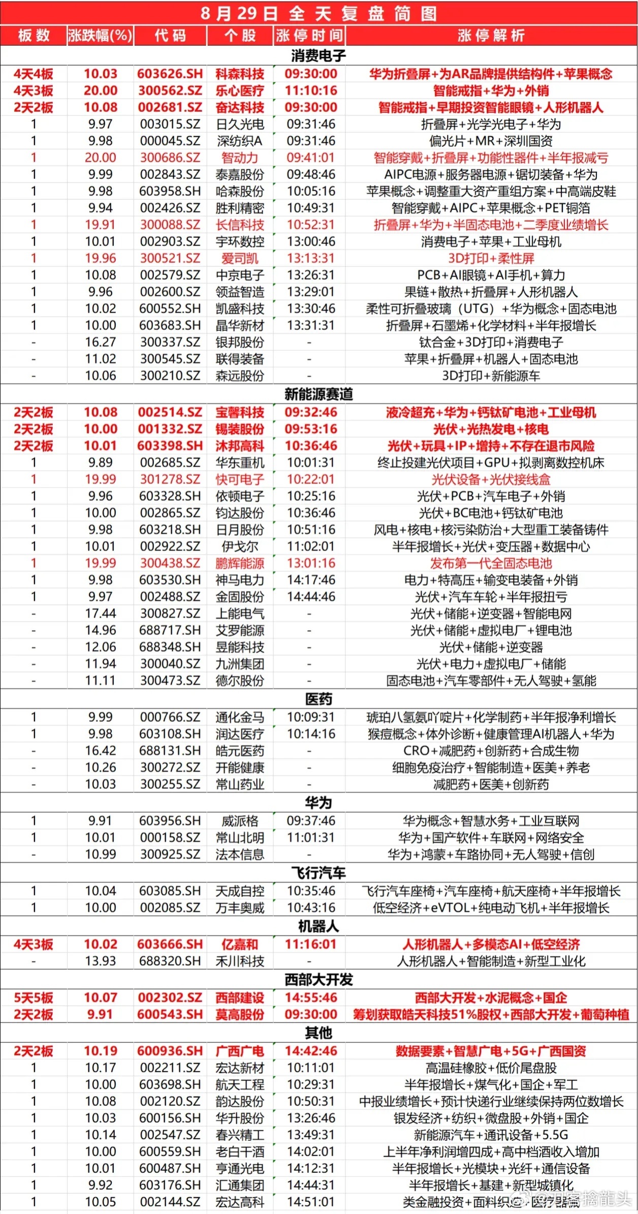 2024最新奧馬資料,揭秘2024年最新奧馬資料，全方位解讀與預(yù)測