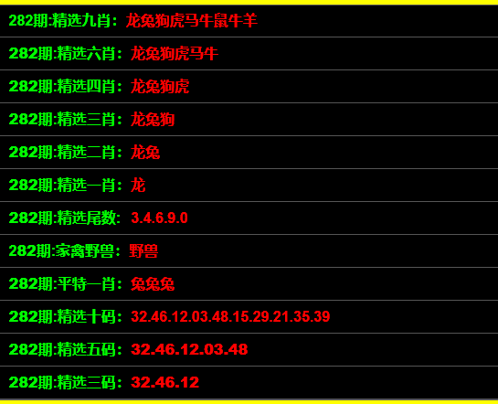 最準(zhǔn)一碼一肖100%精準(zhǔn)965,關(guān)于最準(zhǔn)一碼一肖的虛假宣傳與違法犯罪問題探討