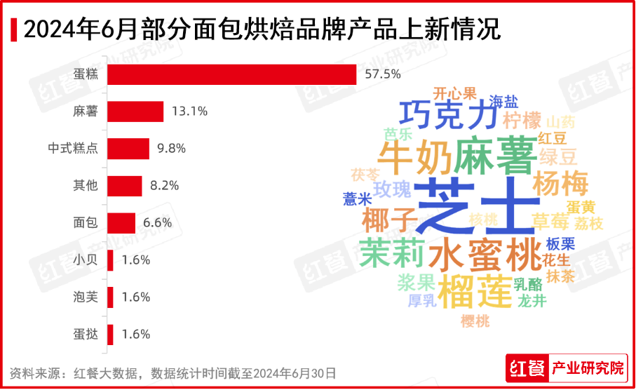 2024年新跑狗圖最新版,探索新跑狗圖最新版，預(yù)測與策略