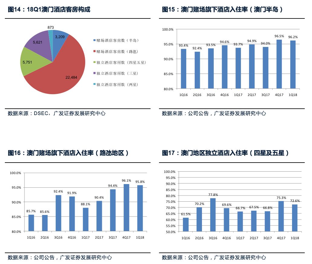 澳門最精準正最精準龍門蠶2024,澳門最精準正最精準龍門蠶2024，探索與解析